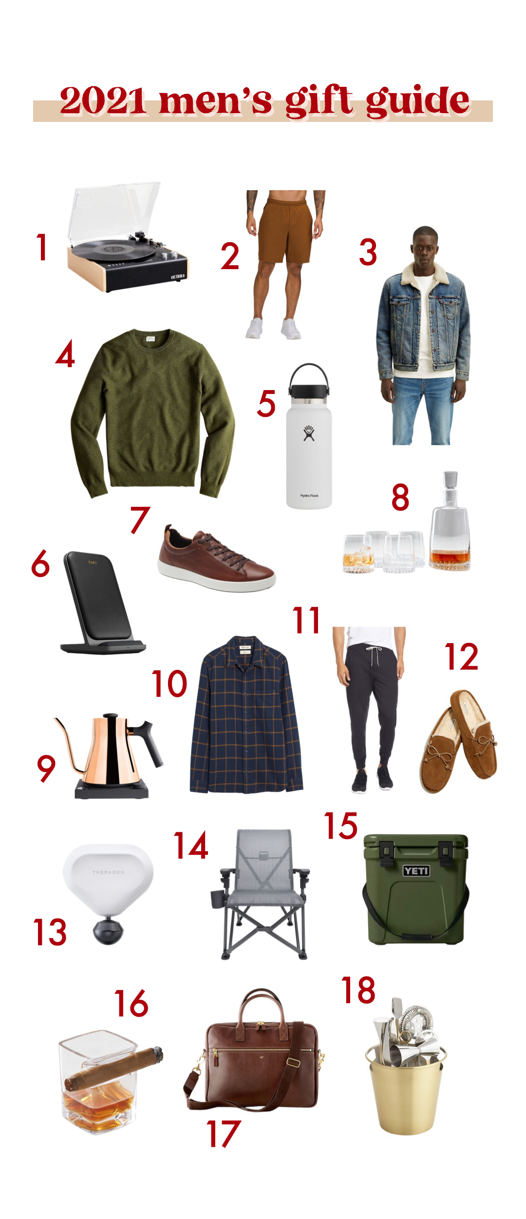 2021 Men's Gift Guide