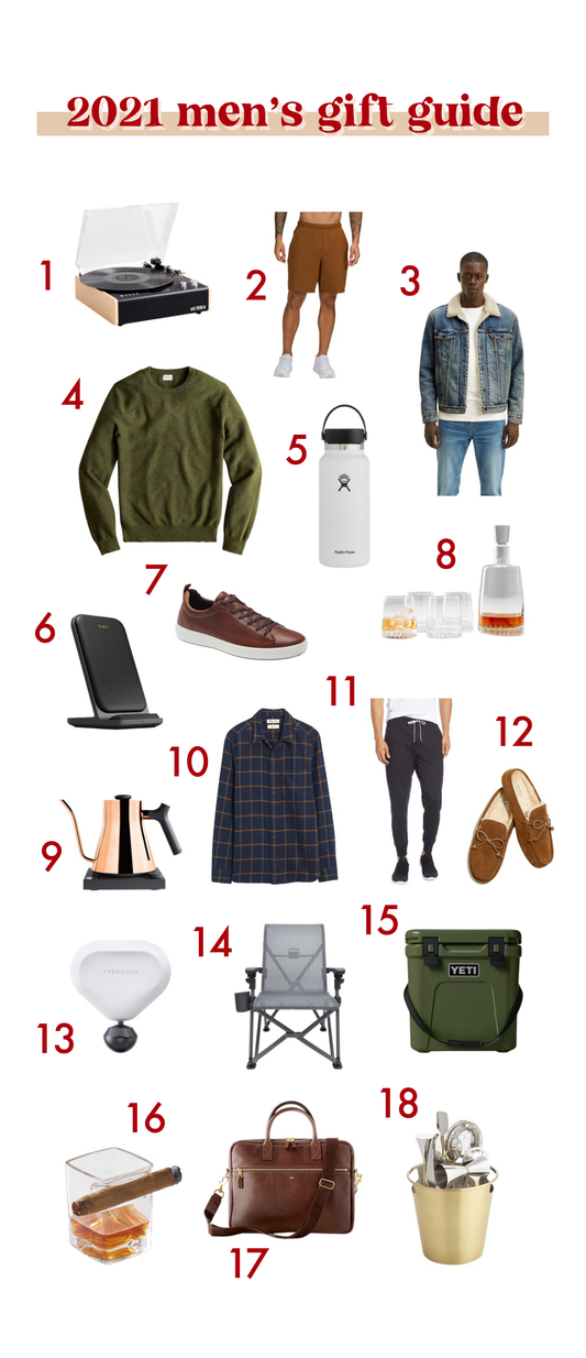 2021 Men's Gift Guide