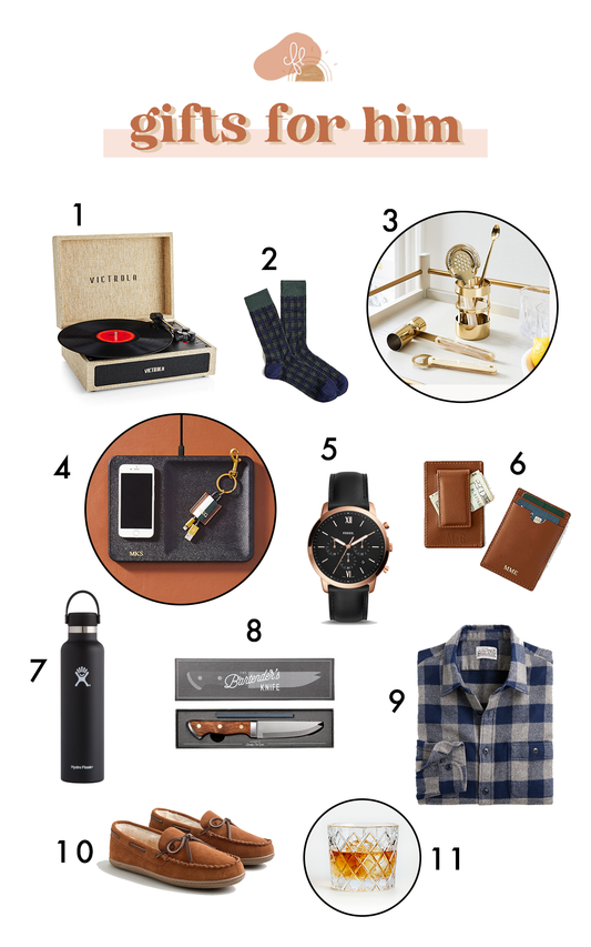2020 Gift Guides - Gifts for Him