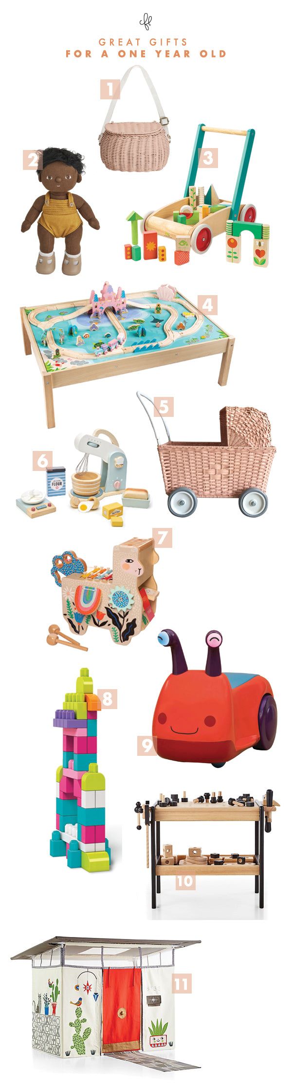 Gift Guide for One-Year Olds